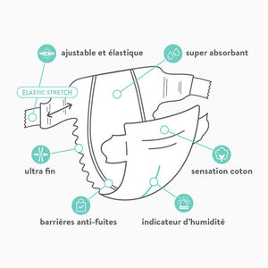 Couches Premium T1 nouveau-né (2-5 kg) - x35 