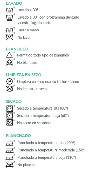 Símbolos de lavado y mantenimiento Ginetex explicaciones leyenda Orchestra