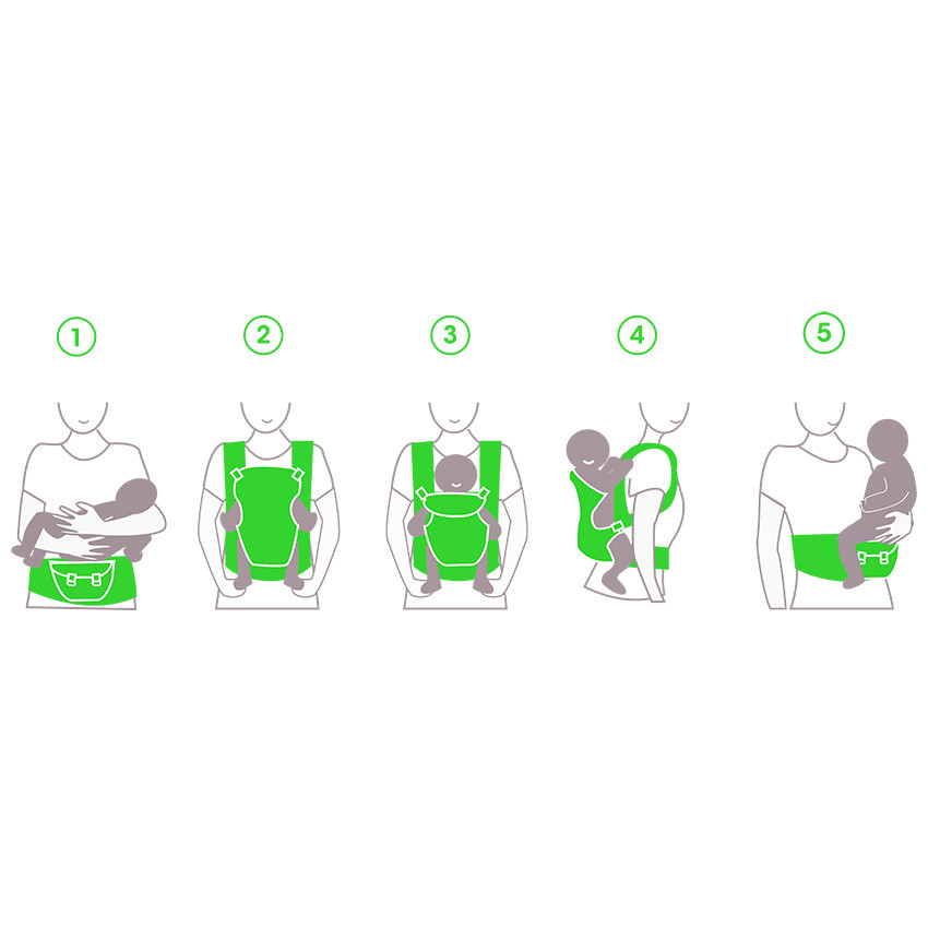 Porta-bebé Avry con 6 posiciones 